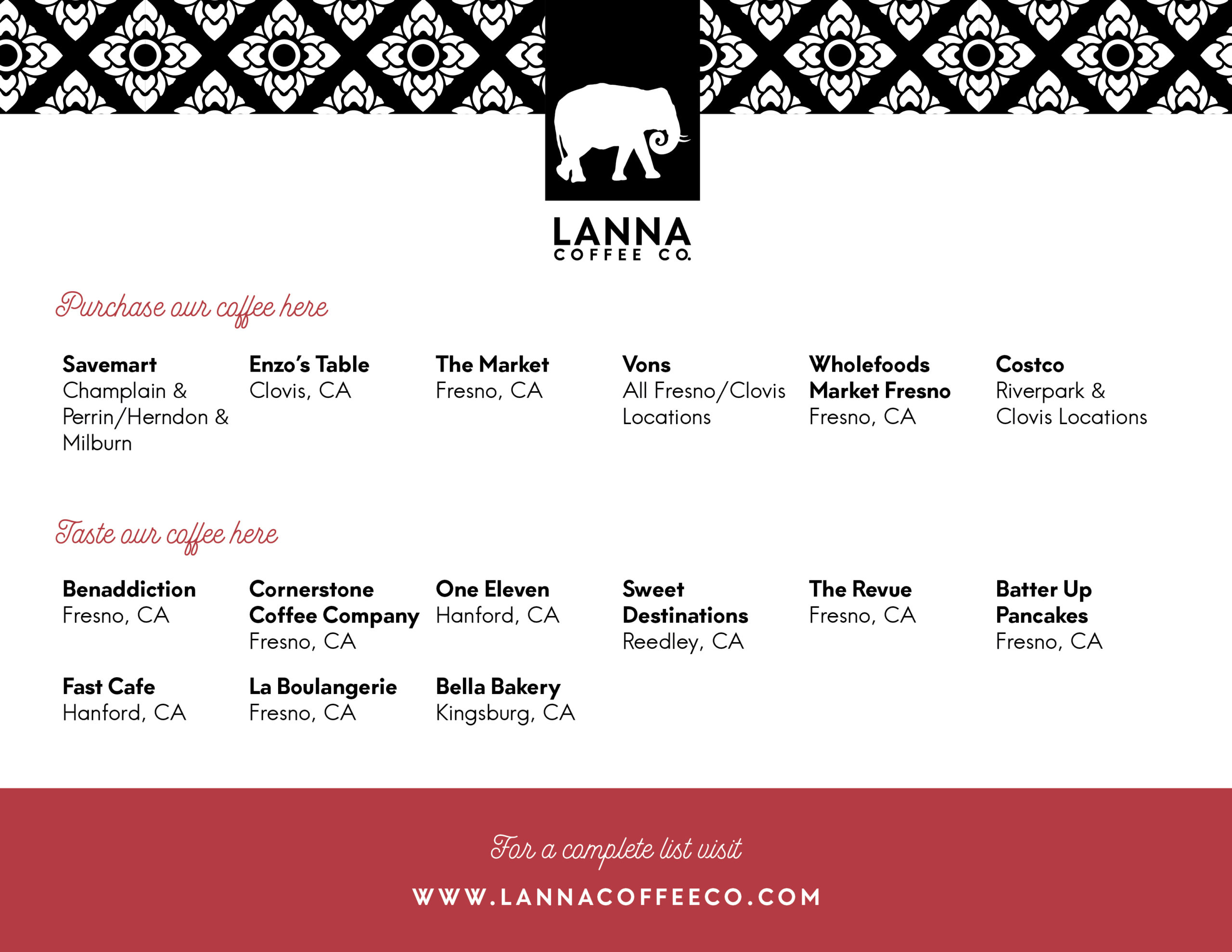 Lanna Coffee Co. store signage with locations to purchase and taste coffee.